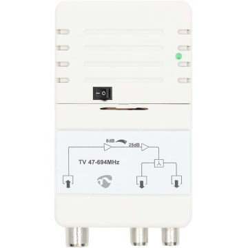 2-bands antenneversterker 230 V