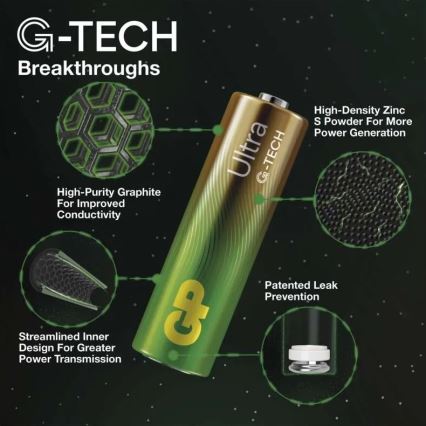 2 st. Alkaline batterij C GP ULTRA 1,5V