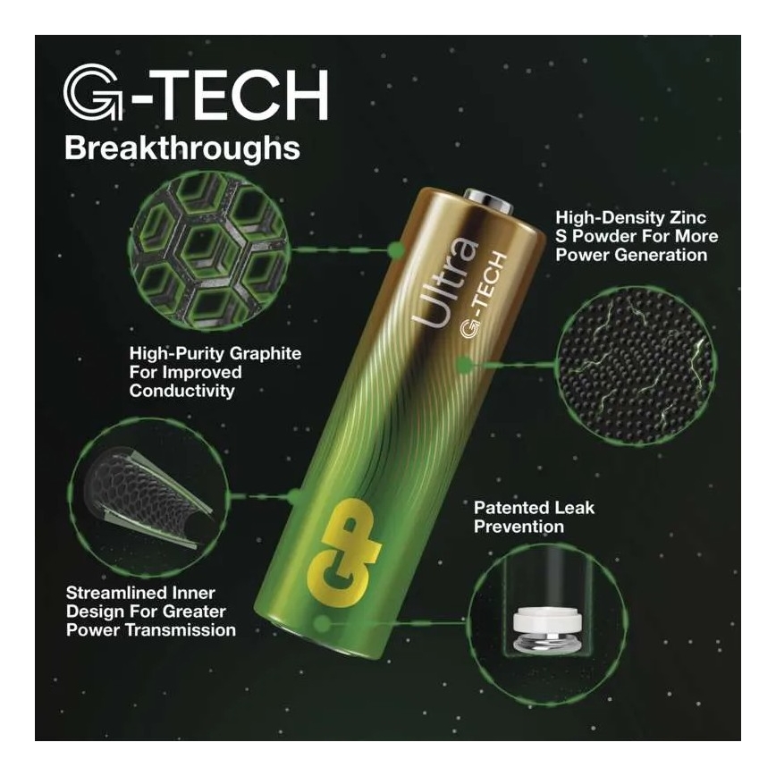 2 st. Alkaline batterij C GP ULTRA 1,5V
