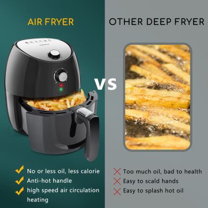 Aigostar - Air fryer 1500W/230V 3,5l zwart
