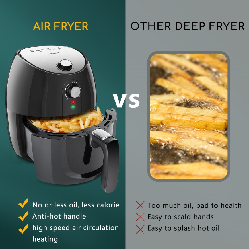 Aigostar - Air fryer 1500W/230V 3,5l zwart