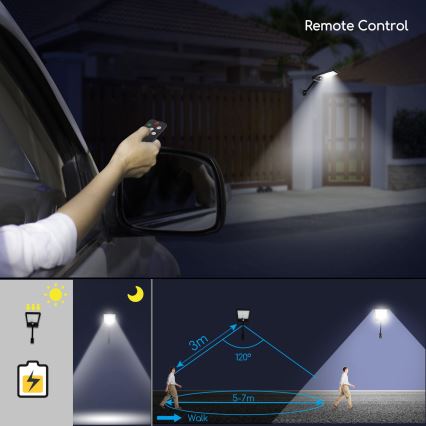 Aigostar - LED Dimbaar zonne- lamp met sensor LED/2,3W/5,5V IP65 1800 mAh + afstandsbediening