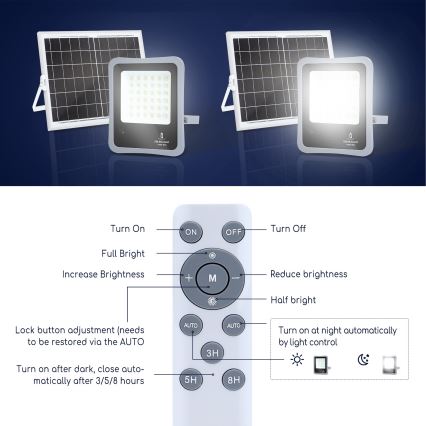 Aigostar - LED Dimbare zonne-schijnwerper LED/30W/3,2V 20000 mAh IP67 + AB