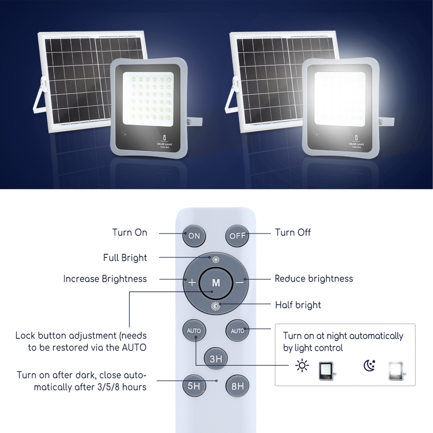 Aigostar - LED Dimbare zonne-schijnwerper LED/30W/3,2V 20000 mAh IP67 + AB