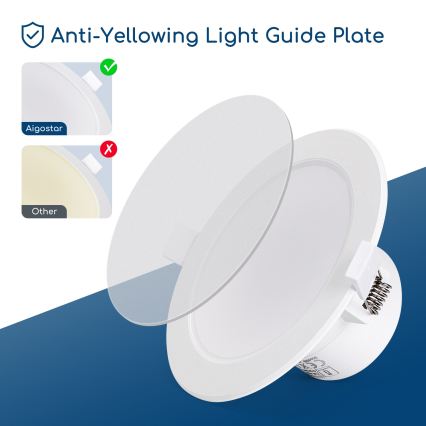 Aigostar - LED inbouwspot voor badkamer, 15W, 230V, 4000K, IP44, Ø 14,5 cm, wit