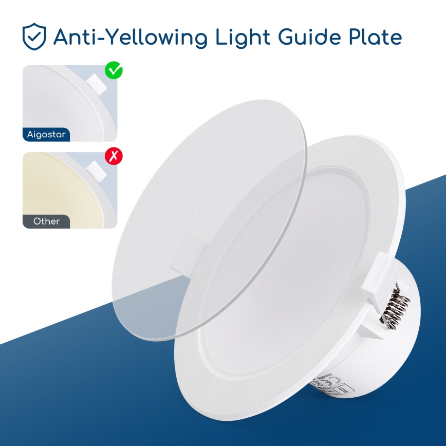 Aigostar - LED inbouwspot voor badkamer, 15W, 230V, 4000K, IP44, Ø 14,5 cm, wit