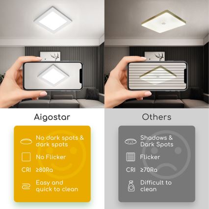 Aigostar - LED opbouwplafondlamp LED/9W/230V 6000K 12,2x12,2 cm wit