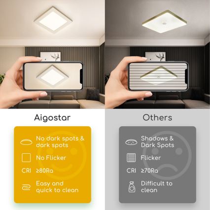 Aigostar - LED plafond-opbouwarmatuur LED/9W/230V 4000K 12,2x12,2 cm wit