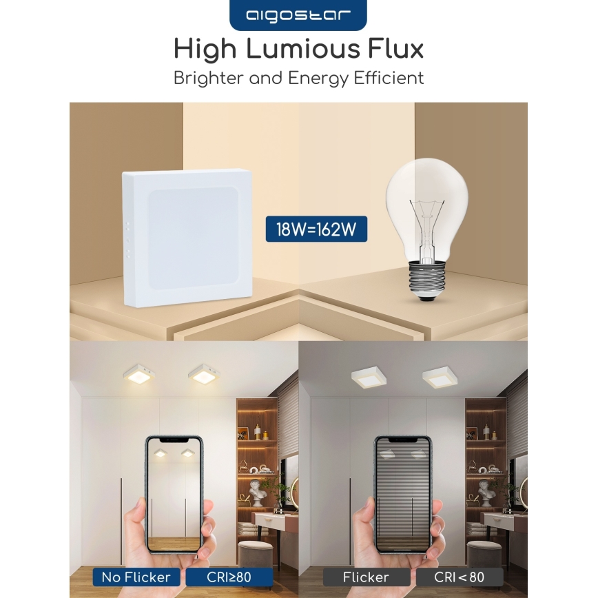 Aigostar - LED plafond-opbouwlamp LED/18W/230V 3000K 22,6x22,6 cm wit