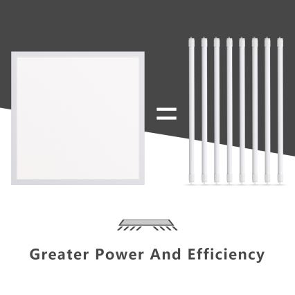 Aigostar - LED-Plafondpaneel LED/40W/230V 3000K/4000K/6500K 60x60cm wit