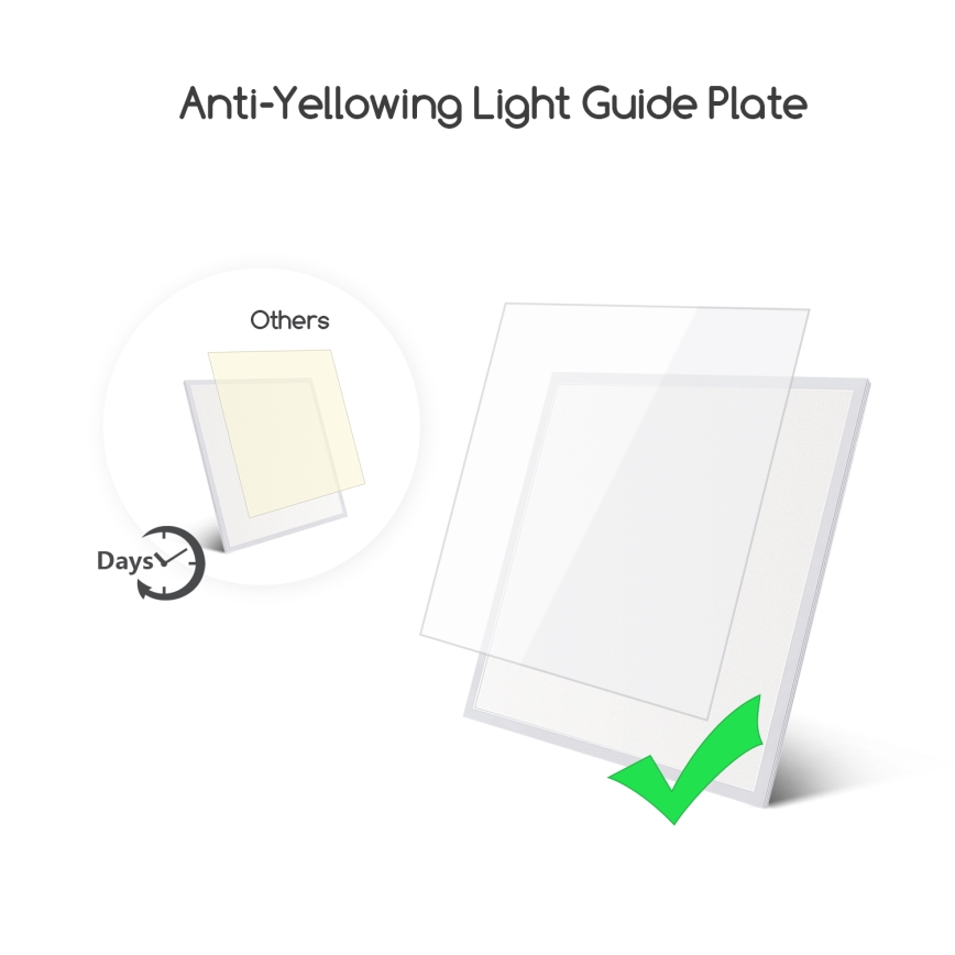 Aigostar - LED-Plafondpaneel LED/40W/230V 3000K/4000K/6500K 60x60cm wit