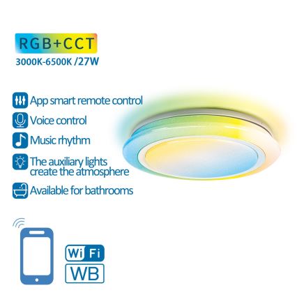 Aigostar - LED RGBW Dimbare badkamer lamp LED/27W/230V 40 cm Wi-Fi IP44