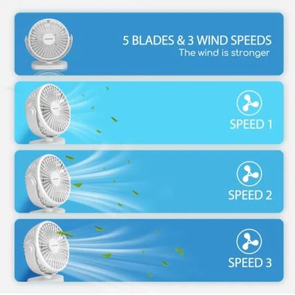 Aigostar - Oplaadbaar tafel fan 4W/5V 1500mAh wit