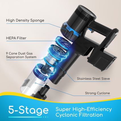 Aigostar - Steel handstofzuiger 4in1 250W/2200 mAh 230V blauw/zwart