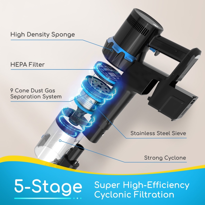 Aigostar - Steel handstofzuiger 4in1 250W/2200 mAh 230V blauw/zwart