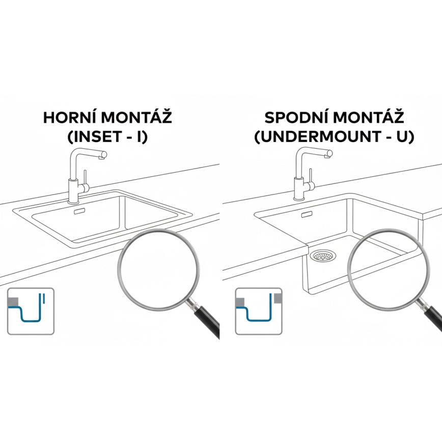 ALVEUS 1150058 - Keukenspoelbak OMNI 75x45 cm granietcomposiet/wit
