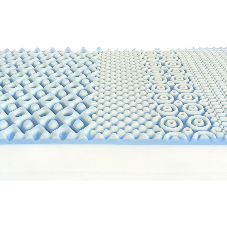 Ambiamo - Pocketveringmatras POSEIDON 2 140x200 cm