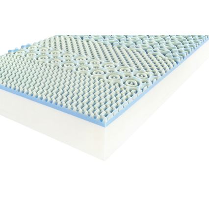 Ambiamo - Pocketveringmatras POSEIDON 2 140x200 cm