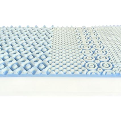 Ambiamo - POSEIDON 2 pocketmatras 80x200 cm