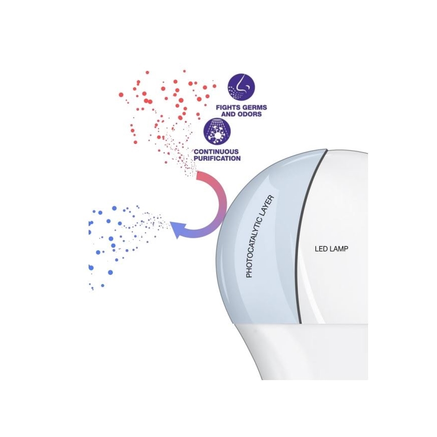 Antibacteriële LED Lamp P40 E14/4,9W/230V 2700K - Osram