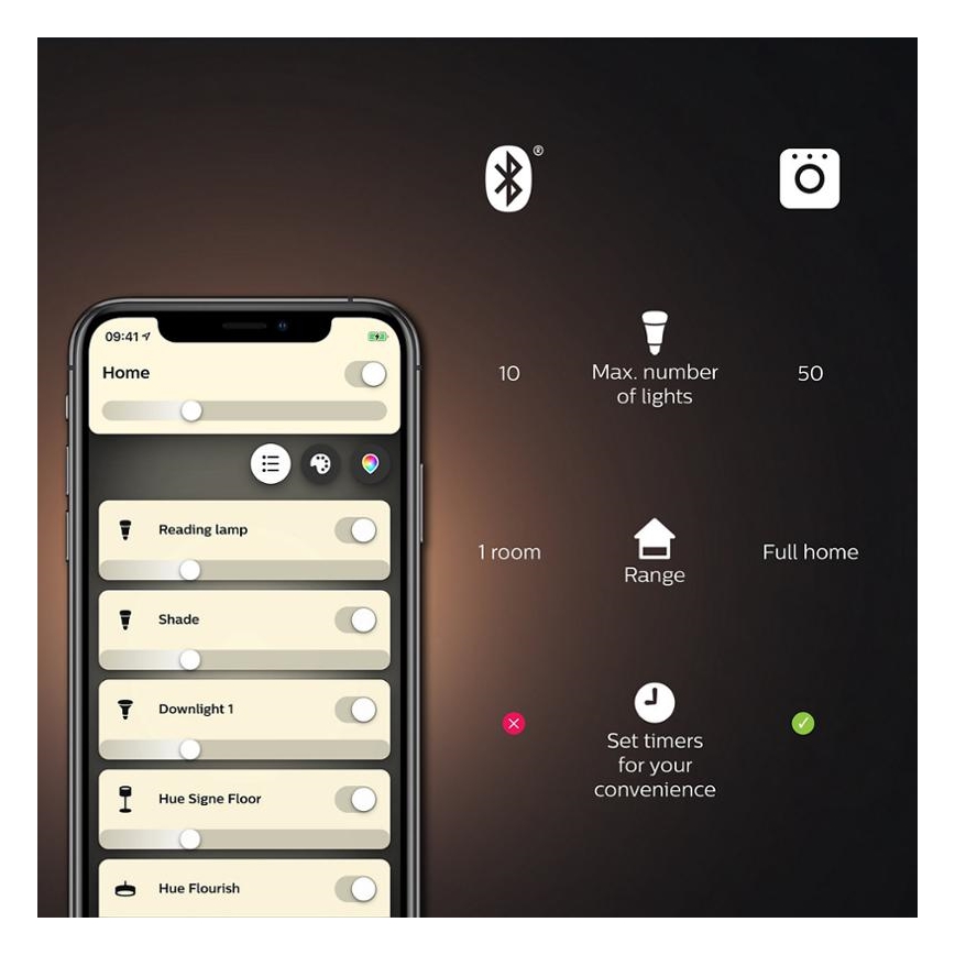 Basis set Philips Hue WHITE AND COLOR AMBIANCE 3xGU10/5,7W/230V 2000-6500K + Een apparaat om te verbinden