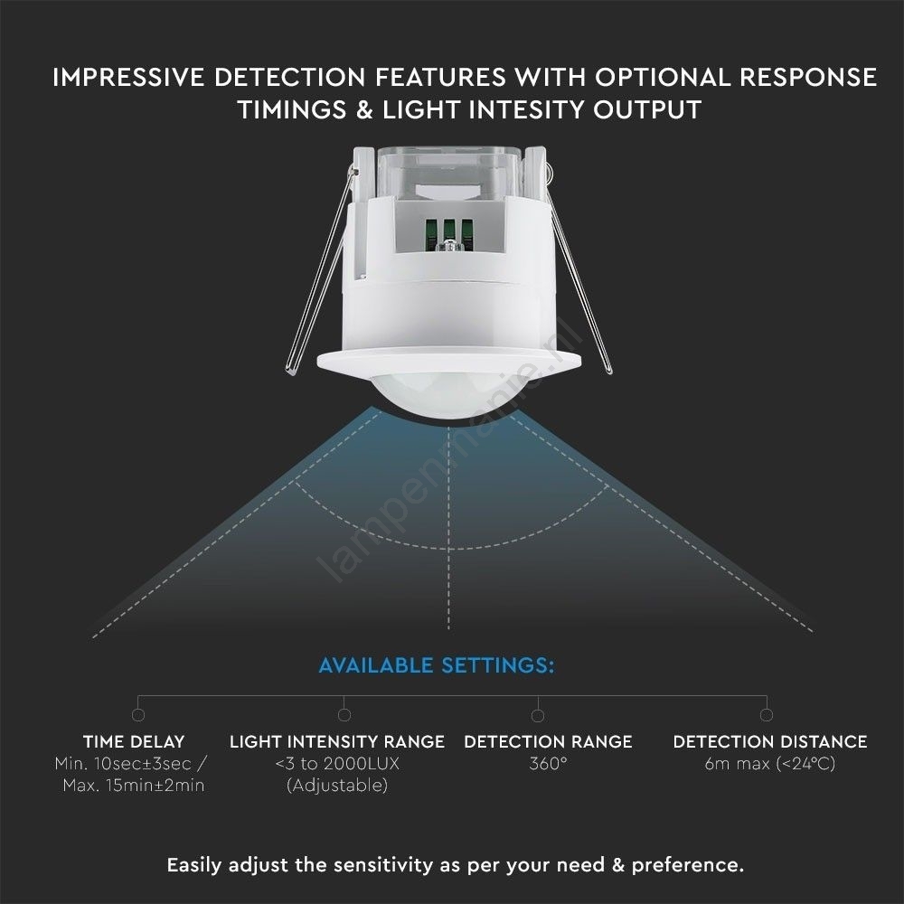 HQ bewegingsmelder radar (microwave