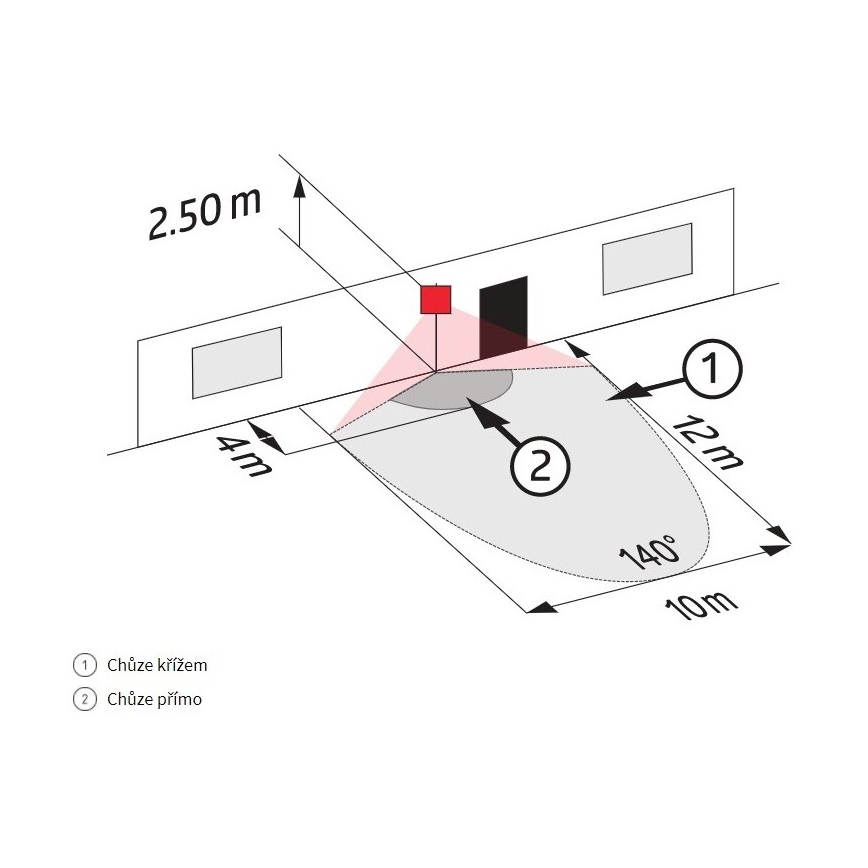 Bewegingssensor voor buiten LC-CLICK 200° IP44 zwart