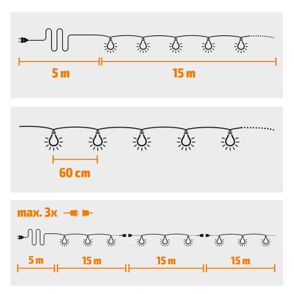 Brilagi - Decoratieve LED Lichtsnoer voor buiten SLINGER 25xE12 20m groen IP44 warm wit