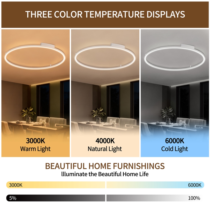 Brilagi - Dimbare LED-plafondlamp PORTOFINO LED/85W/230V 3000–6000K Ø 120 cm wit + afstandsbediening