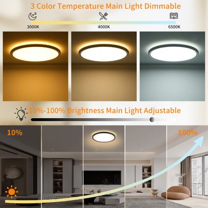 Brilagi - ULTRA SLIM dimbare LED-plafondlamp LED/18W/230V 2700-6500K Ø 30 cm zwart + afstandsbediening