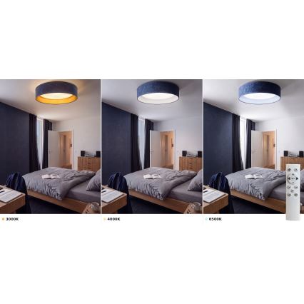 Brilagi - Dimbare LED-plafondlamp VELVET SMART VARI LED/36W/230V 3000-6500K Ø 55 cm blauw + afstandsbediening