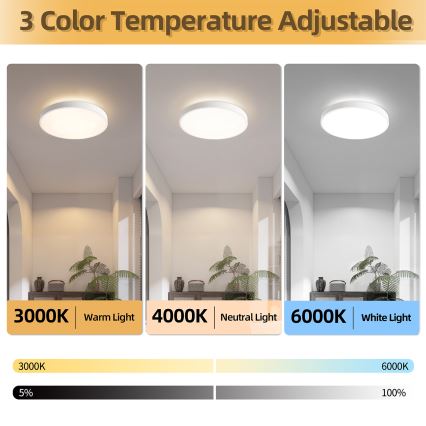 Brilagi - LED-dimbare plafondlamp GLASS POOL DOUBLE LED/48W/230V 3000-6000K 40 cm wit + afstandsbediening
