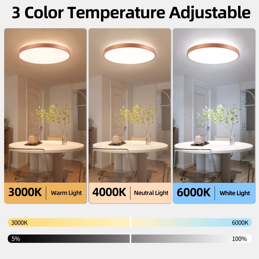 BRILAGI - dimbare LED-plafondlamp GLASS POOL DOUBLE LED/80W/230V Ø 60 cm koper + afstandsbediening