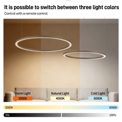 Brilagi - Dimbare LED-hanglamp aan kabel PORTOFINO LED/98W/230V 3000-6000K beige + afstandsbediening