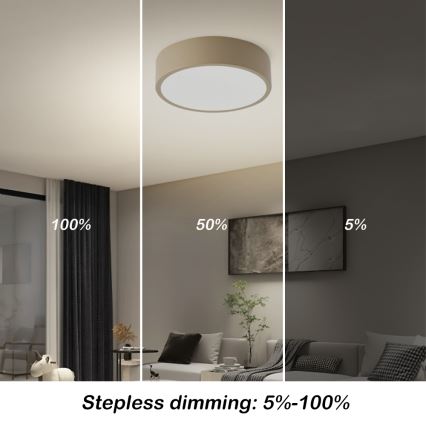 Brilagi - LED dimbare plafondlamp POOL LED/18W/230V 3000-6000K 20 cm beige + afstandsbediening