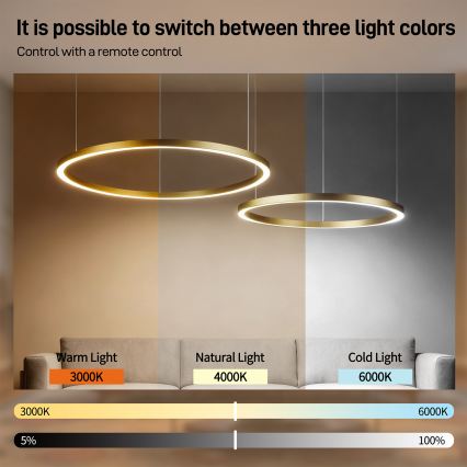 Brilagi - Dimbare LED-kroonluchter aan kabel PORTOFINO LED/98W/230V 3000-6000K goud + afstandsbediening