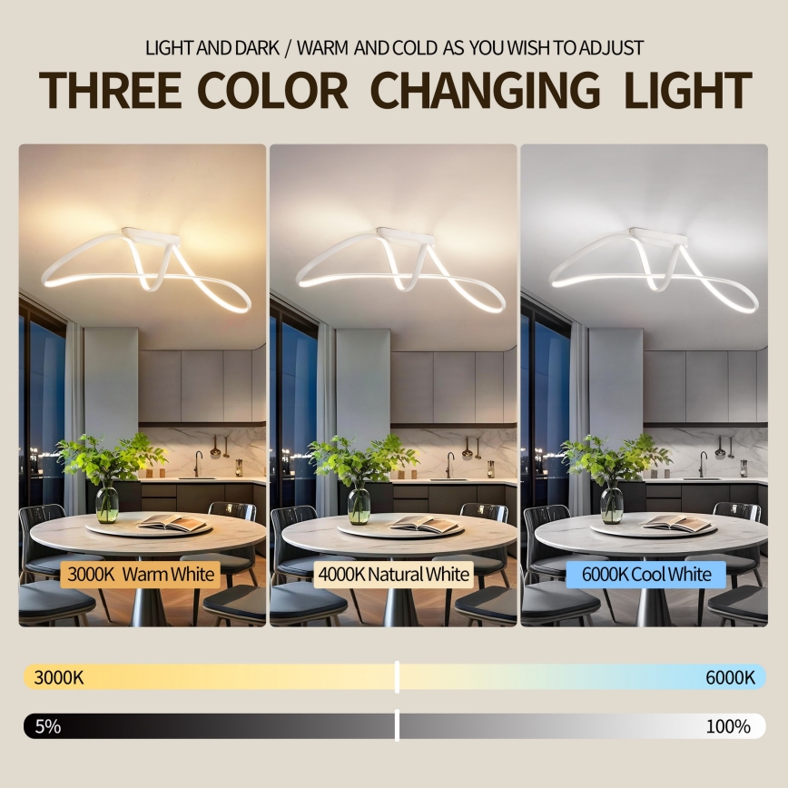 Brilagi - Dimbare LED-opbouwplafondlamp TWISTER LED/60W/230V 3000-6000K wit + afstandsbediening