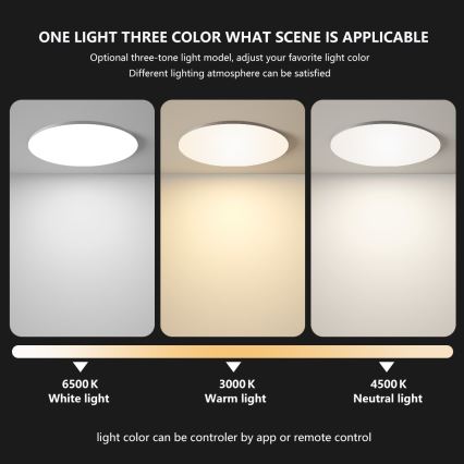 Brilagi - Dimbare LED-plafondlamp SMART LED/24W/230V Ø 38 cm 3000-6000K Wi-Fi Tuya Beacon + afstandsbediening