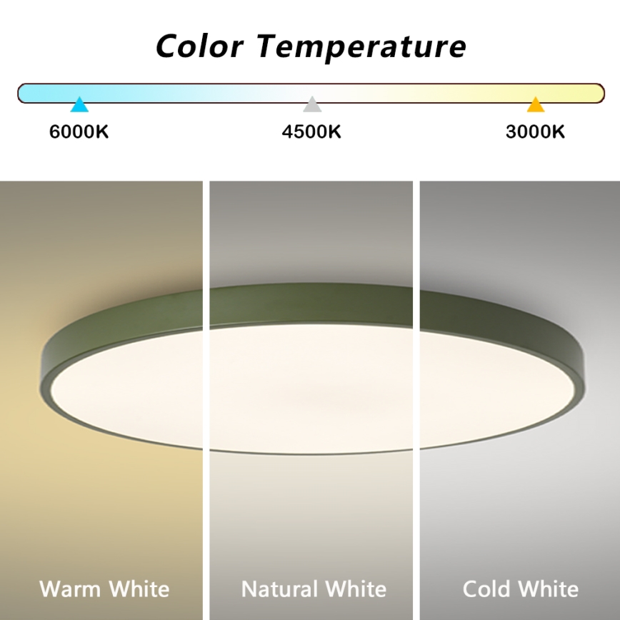 Brilagi - LED-plafondlamp POOL LED/100W/230V 3000/4000/6000K Ø 80 cm groen