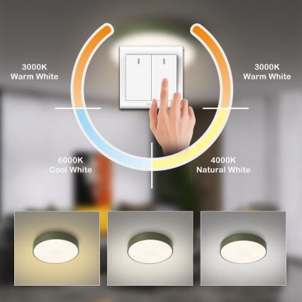 Brilagi - LED plafondlamp POOL LED/36W/230V 3000/4000/6000K Ø 30 cm groen