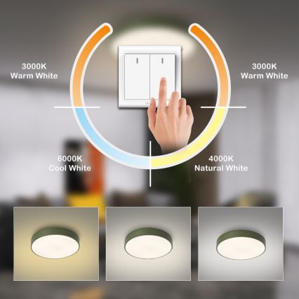 Brilagi - LED-plafondlamp POOL LED/48W/230V 3000/4000/6000K Ø 40 cm groen