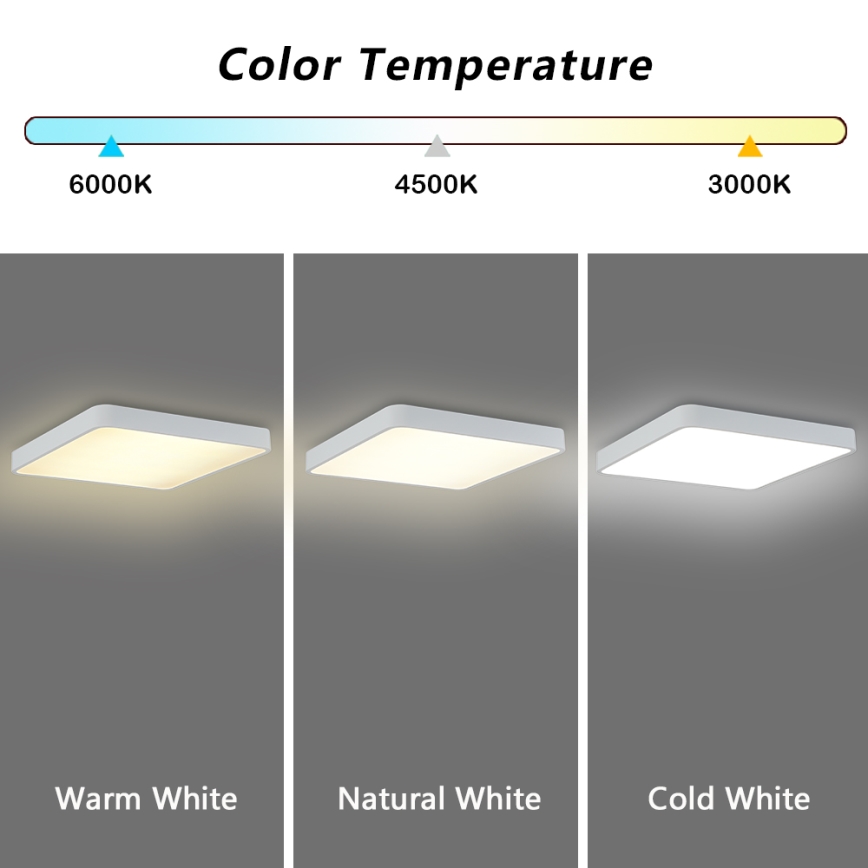 Brilagi - LED Plafondlamp POOL LED/48W/230V 3000/4500/6000K 50x50 cm wit