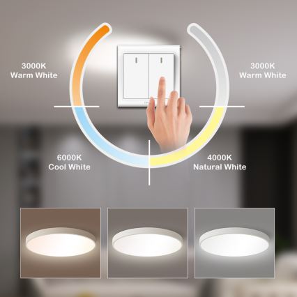 Brilagi - LED-plafondlamp POOL LED/60W/230V 3000/4500/6000K 50 cm wit