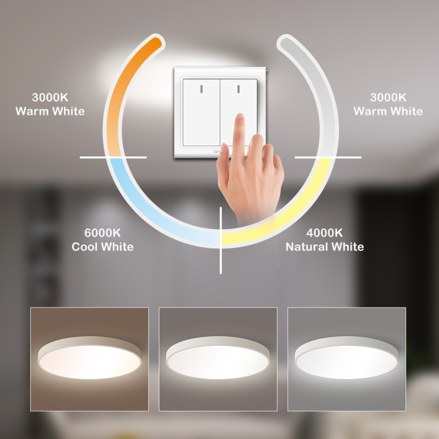 Brilagi - LED-plafondlamp POOL LED/60W/230V 3000/4500/6000K 50 cm wit