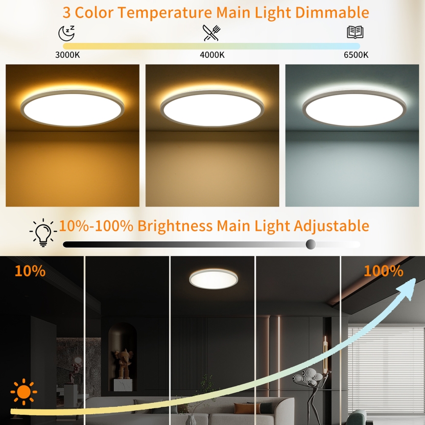 Brilagi - dimbare RGBW LED-plafondlamp ULTRA SLIM LED/18W/230V 2700–6500K Ø 30 cm wit + afstandsbediening