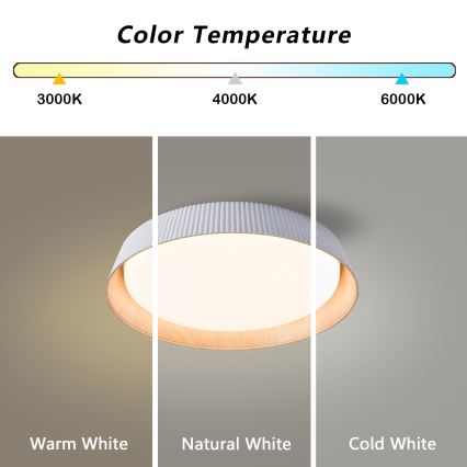 Brilagi - Dimbare LED-plafondlamp ORINO LED/54W/230V 3000-6000K wit Ø 43 cm + afstandsbediening