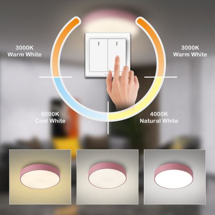 Brilagi - LED plafondlamp POOL LED/36W/230V 3000/4000/6000K Ø 30 cm roze