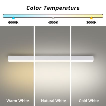Brilagi - LED-plafondlamp voor de badkamer SLEEKLINE LED/40W/230V 3000/4500/6000K wit IP44