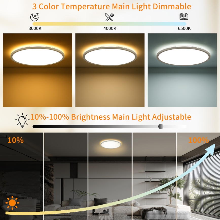 Brilagi - LED dimbare plafondlamp ULTRA SLIM LED/24W/230V 2700-6500K Ø 42 cm wit + afstandsbediening