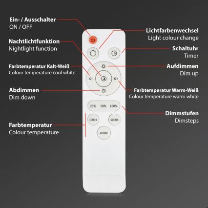 Brilo - LED-plafondlamp 48W, 230V, Ø 60 cm